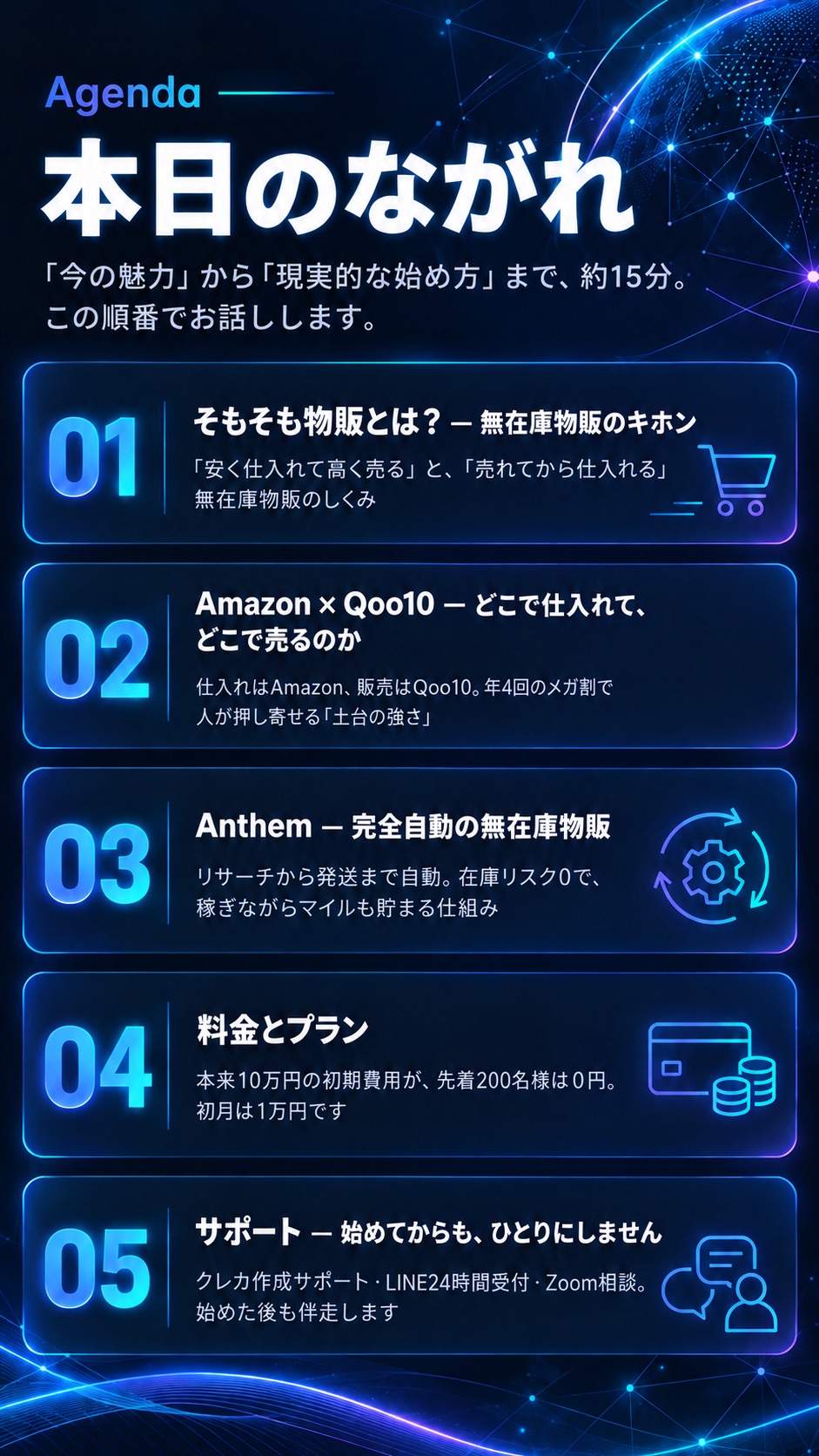 2枚目