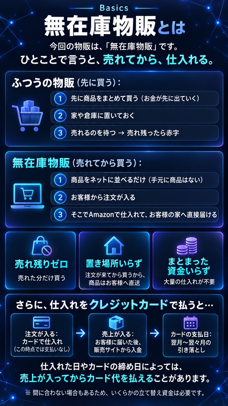5枚目