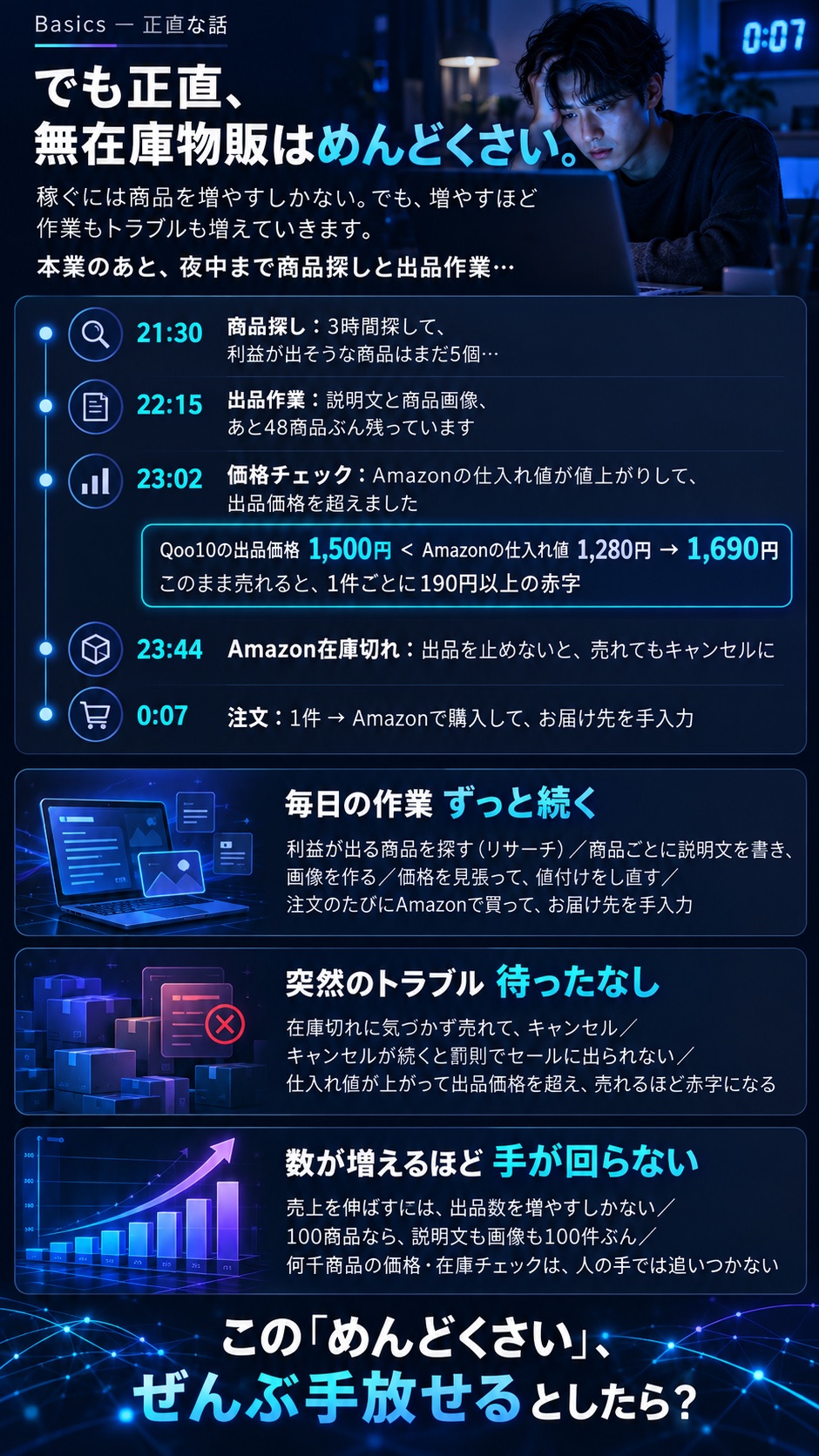 6枚目
