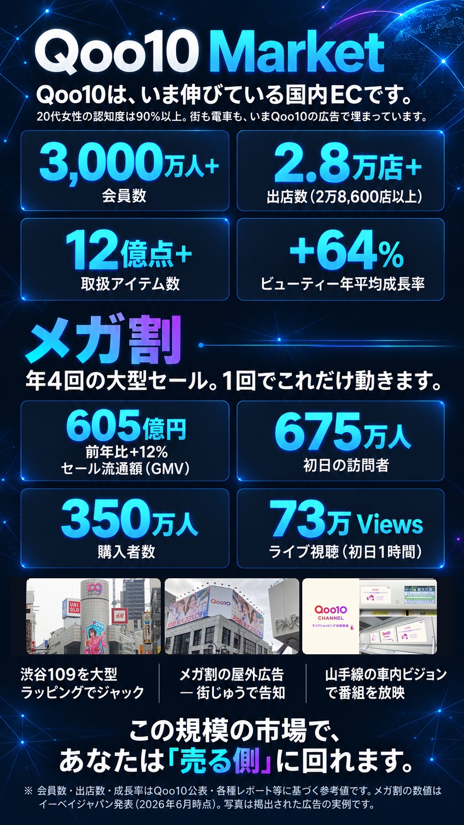 10枚目