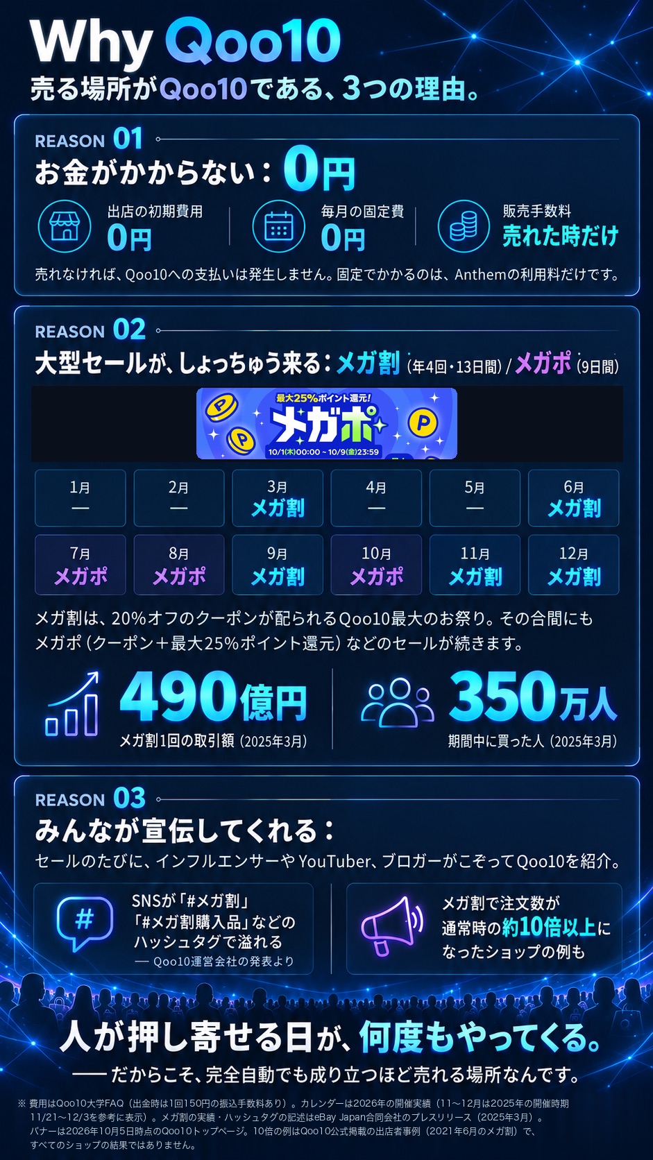 11枚目