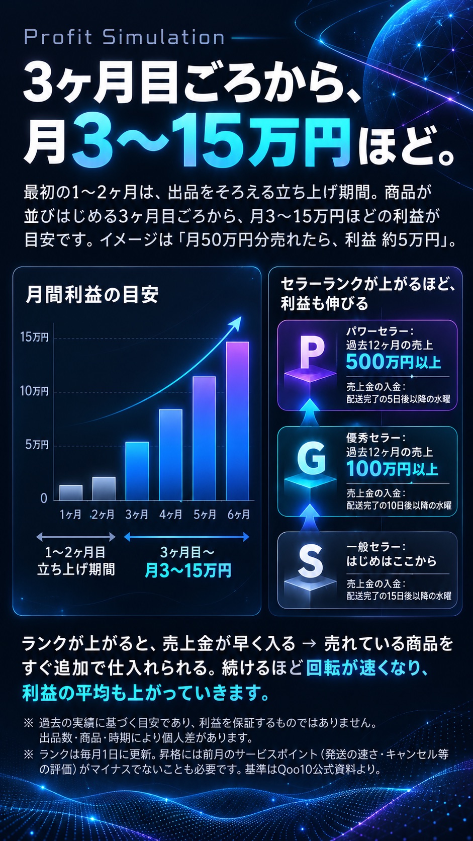 12枚目