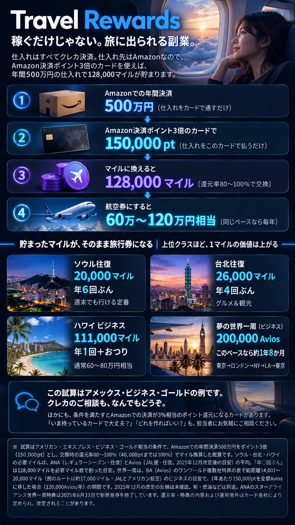 13枚目