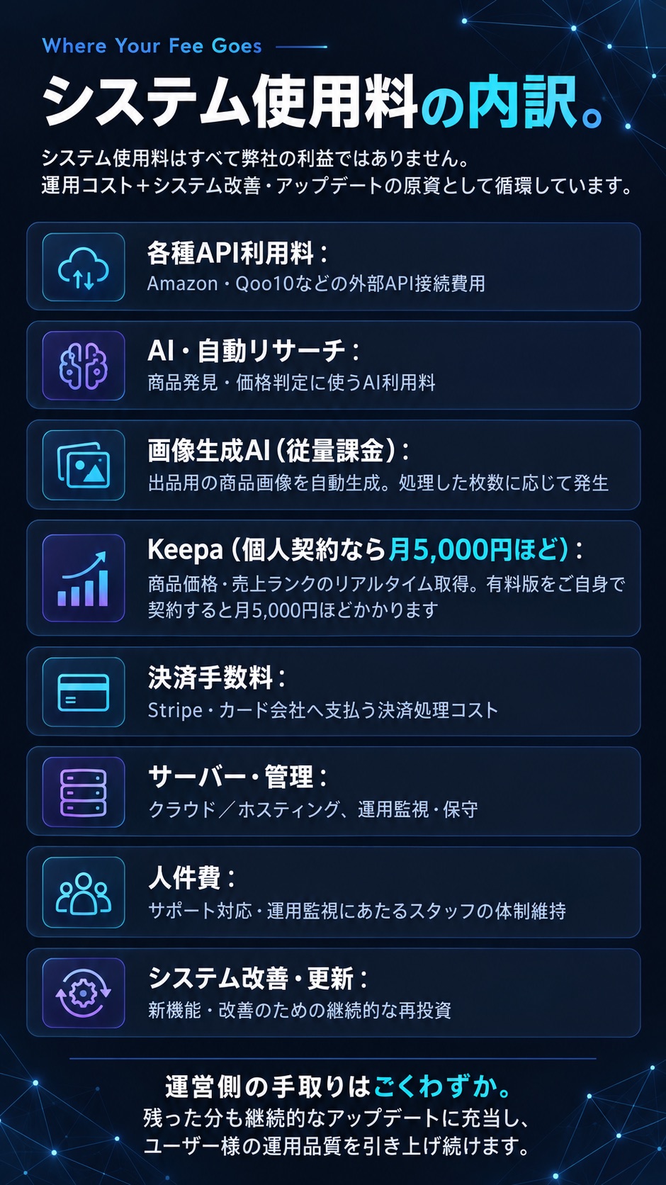 17枚目