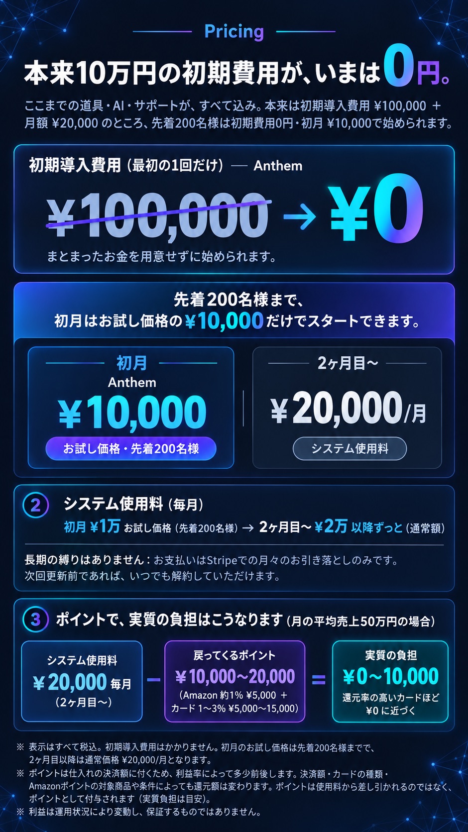 19枚目